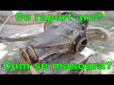 Video: Ce înseamnă un raport bun?