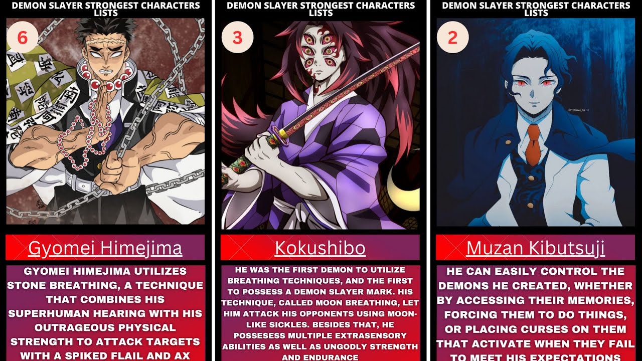 STRONGEST DEMON SLAYERS CHARACTERS OF ALL TIME 2023 ANIMO RANKER YouTube