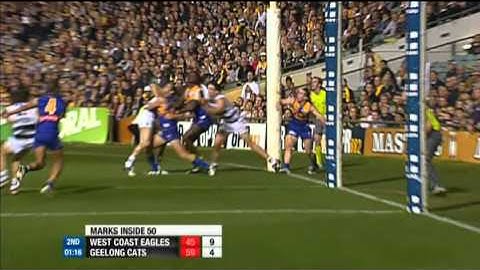 Cox and Naitanui double act - AFL