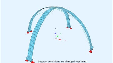 active bending of gfrp plates -5m