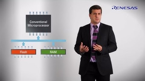 RZ/A1: next generation HMI solutions