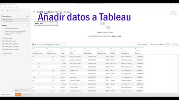 Añadir datos a Tableau
