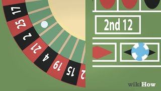 How To Play Roulette