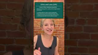 MBLEx Ethics Question | What Is NOT a Code of Ethics Violation?