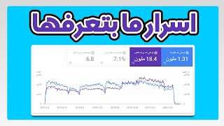 كيف تخلي جوجل يحبك ويرفع ترتيب موقعك في محركات البحث