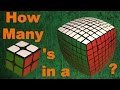How Many Times can I Solve a 2x2 in the Time I can Solve an 8x8?
