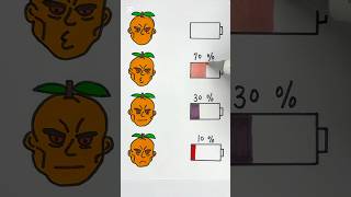 Absolute Sigma Giga Chads Battery Mood Game