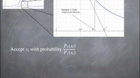 Lesson8: Monte Carlo Methods