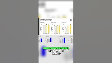 AI Models: Is the New OpenAI Pro Worth the Price?
