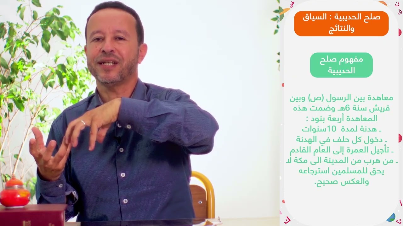 أولى بكالوريا | الاقتداء - صلح الحديبية وفتح مكة دروس وعبر