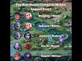 Top Best Heroes Combo In Mobile Legend Part 2 #mobilelegends #gaming