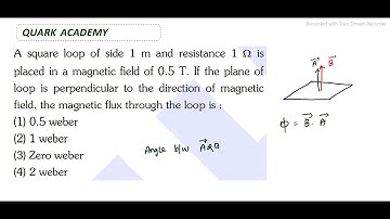 A square loop of side 1m and resistance 1 is placed in a magnetic field of 0.5 T. If the | NEET 2022