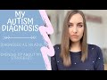 Diagnosed with Autism as an Adult