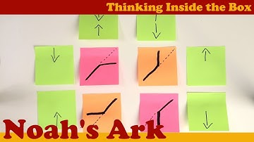 4 Theoretical Ways to Change Dynamic Range - Thinking Inside the Box #16