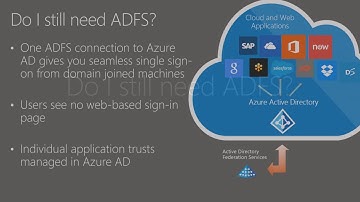 Microsoft Ignite 2016 Manage access to SaaS Applications With Azure Active Directory