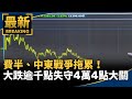 台股暴跌