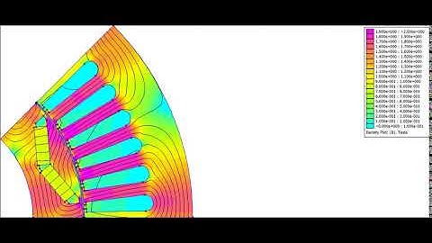 Toyota Prius Motor FEMM Simulation
