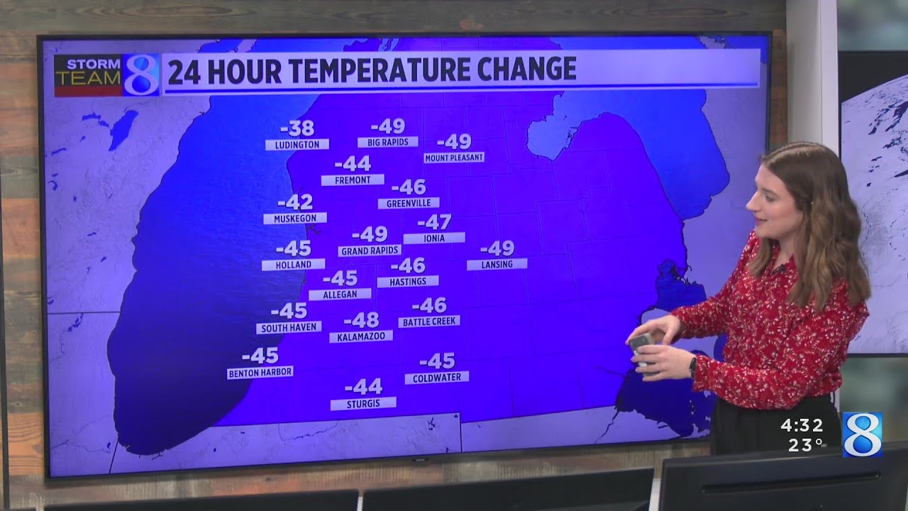 Dramatic temperature drops across West Michigan - YouTube