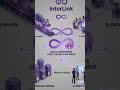#InterLink #ITLG #ITL