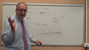 Materials - Ferrous - Annealing of a steel - HSC Engineering Studies