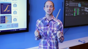 A PI Vision Wind Turbine Dashboard Demo, in 2 Minutes.