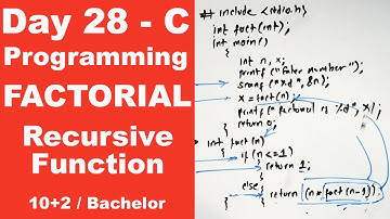 Recursive function in C || Program example || Day 28 || Readersnepal