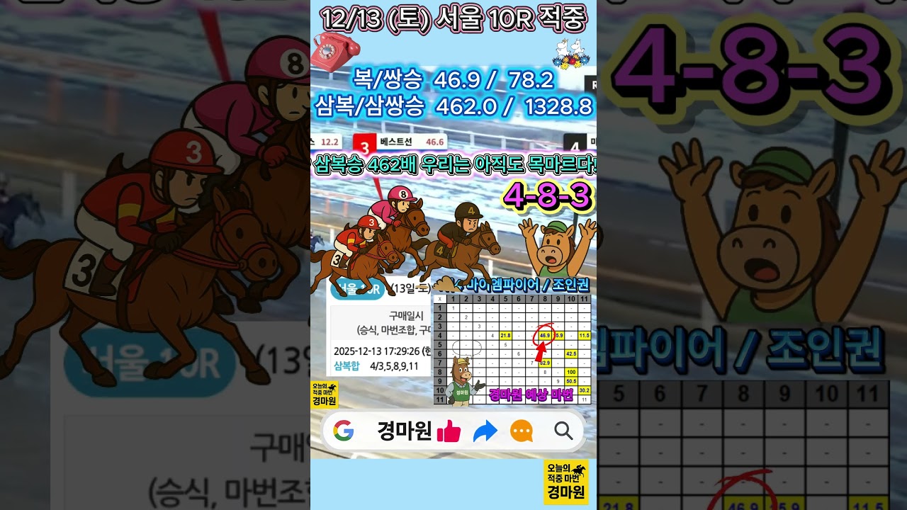 "경마 원 462배 삼복 적중 !"