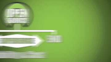 Openbravo + Magento + vTiger (an opensource alternative to SAP & Microsoft Dynamics)