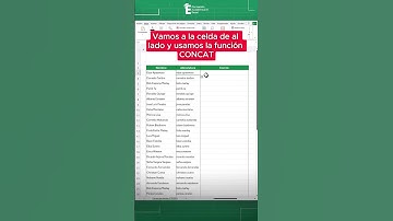 Crea miles de correos con un par de clics en Excel. 😳✅ #excelbasico #exceltutorial #Excel