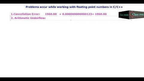 Class Room | Problems occur while working with floating point numbers in C/C++