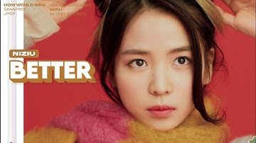 [How Would] NIZIU sing Better (By Twice) // Line Distribution || collab w/ wonderluda