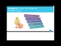 Webinar: Website Redesign: Strategy First, Tactics Second