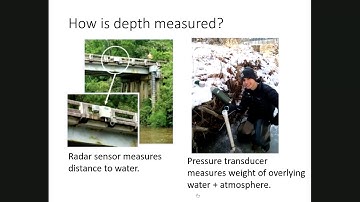 How to measure streamflow & create a rating curve