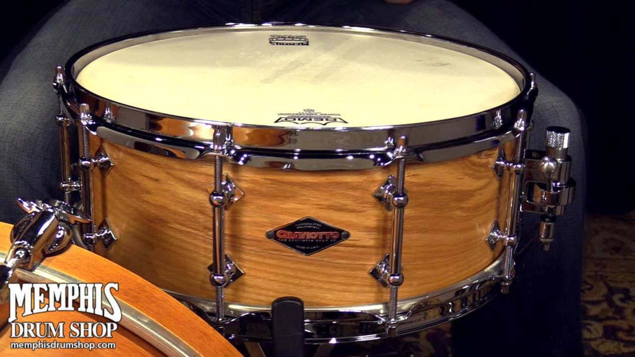 売り大阪 Birch Snare Drum 4x14 Crimson LQ 打楽器 khawarizmiqatar.com