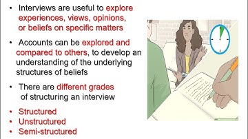 Dr Manny Learnshops Qualitative research data collection Part 2