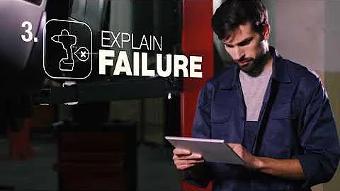 MILWAUKEE® E SERVICE    Professional Repair  Complete Tracking