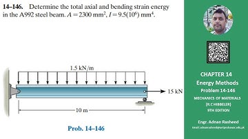 14-146 | Determine total axial and bending strain energy in the A992 steel beam | Mech of materials