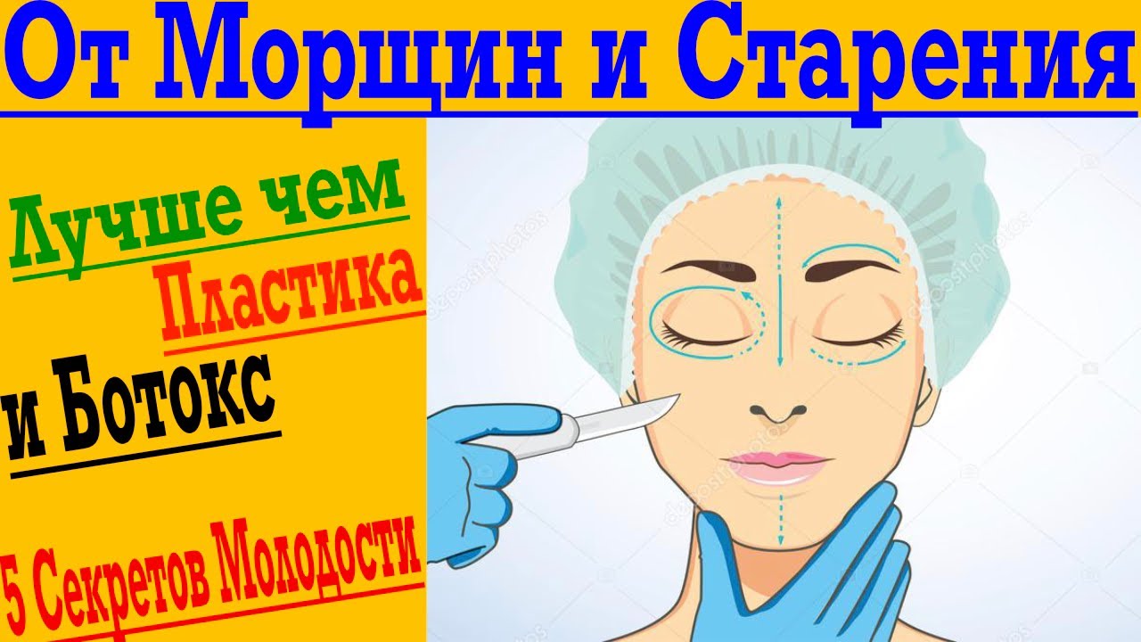 Как Избавиться от Морщин и признаков Старения кожи !