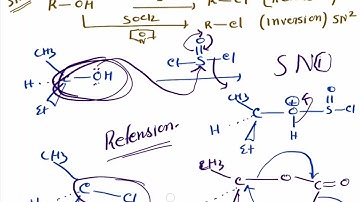 SNi reaction,Mr.Pappu Bhowmick