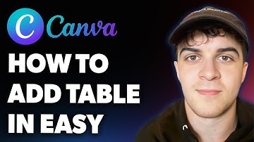 How to Add Table in Canva Easy (Full 2025 Guide)