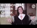 My Pancreatic Cancer shrank by 85%. Cancer Survivor Story