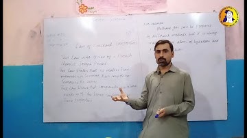 5th Unit-Structure of an Atom - 10th Lecture Class 7 Science-AFAQ NSS