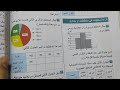 حل التمرين 16 صفحة 96 رياضيات ثانية متوسط 