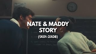 Maddy \& Nate - Their Story - Part 1❣️ [from Euphoria]