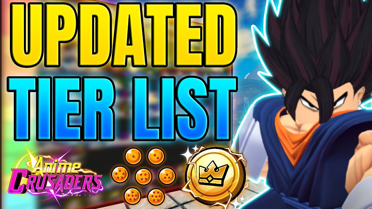 Мета-рейтинг юнитов в Anime Crusaders (ОБНОВЛЕНО) | Лучшие юниты в Roblox