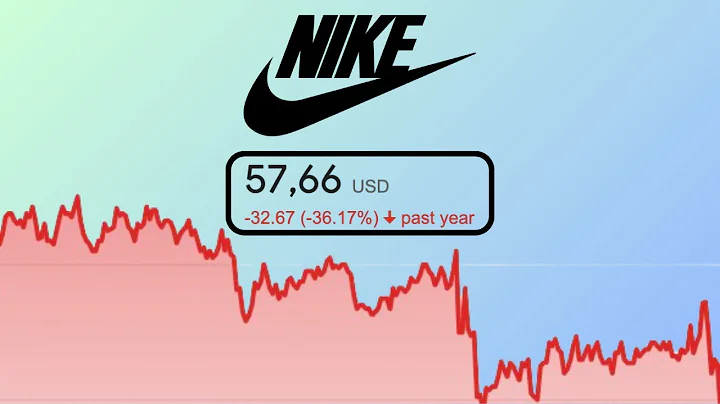 I'm Buying Nike Stock and Here's Why |Nike (NKE) Stock Analysis|