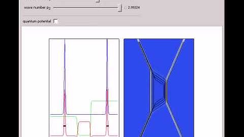 The Resonant Nonlinear Schrodinger Equation in the Causal Interpretation of Quantum Theory