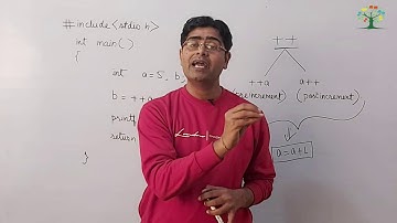 #8 Unary Operators in C || increment Operator || C Language || Kumar Kaushik