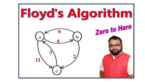 BCS401 Floyds Algorithm