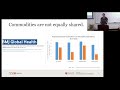 Extractive Global Health: Data as a Commodity